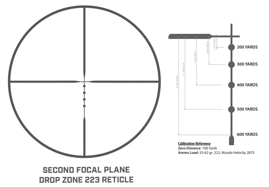 Оптический прицел Bushnell AR OPTICS 3-12X40